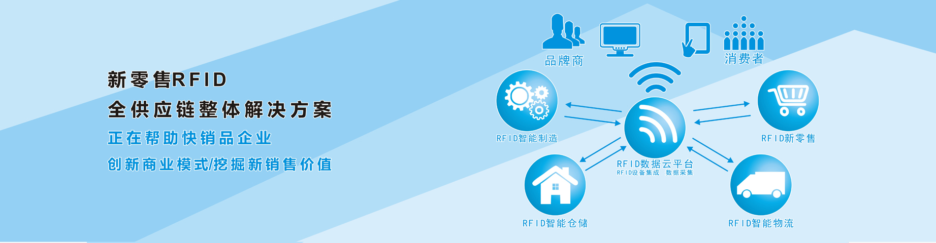 聚氨酯軟泡亂空劑如何解決軟泡收縮問題